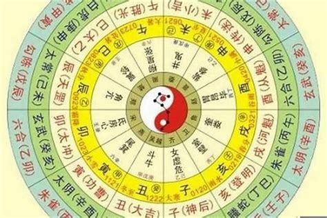 五行盤|生辰八字算命、五行喜用神查询（免费测算）